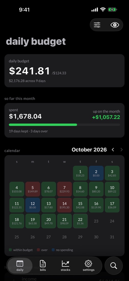 the daily budget calendar